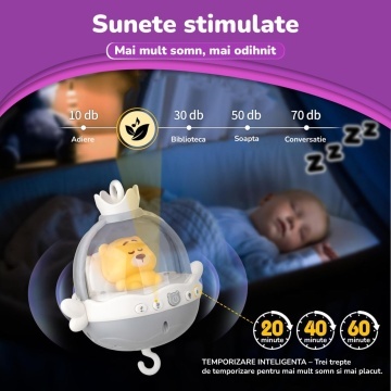 Resigilat - Carusel Muzical pentru Patut Mavio®, Model Little Bear, Proiector Lumini pentru Bebelusi, Sunete Albe & Cantece de Leagan, Telecomanda, Temporizator 20/40/60 min, 0+ luni, ABS Non-Toxic, Roz - Img 5
