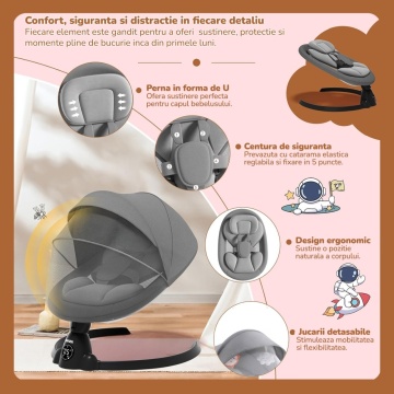 Resigilat - Leagan Electric Mavio®, Balansoar Bebelusi 0-9 luni, Copertina Detasabila, Plasa Tantari, Bara Jucarii, Functie Temporizator, 5 Trepte, Telecomanda, Bluetooth, Centura de Siguranta, Control Tactil, 10 Melodii, Greutate Suportata 9 kg, Gri - Img 2