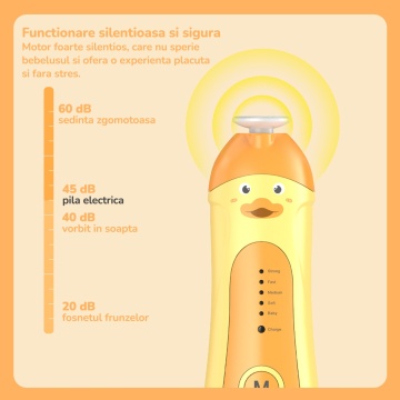 Resigilat - Pila Electrica de Unghii pentru Bebelusi si Copii Mavio®, Model Ratusca, 5 Viteze, Motor Silentios, Lumina LED, 6 Capete Interschimbabile, Cablu Type-C Inclus, Galben - Img 6