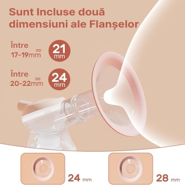 Resigilat - Pompa de San Dubla Mavio® cu 2 Biberoane de 180ml, 4 Moduri, 9 Trepte de Intensitate, Functie Masaj, Ecran Touch, Materiale Sigure - Img 2