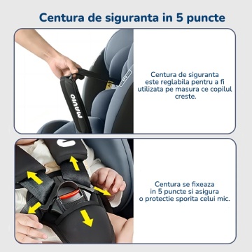 Resigilat - Scaun Auto Bebelusi Mavio®, Model Asento, 40-150 cm, 360 de grade, ISOFIX, Copii intre 0 - 12 ani, Omologat i-Size R129, Gri Inchis - Img 5