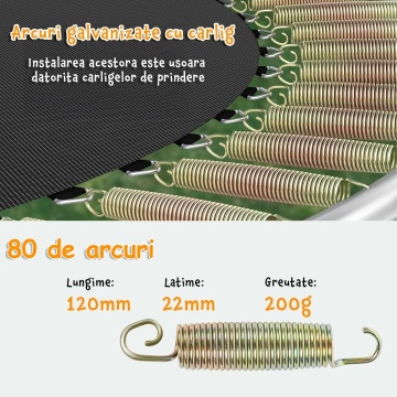 Resigilat - Trambulina pentru Copii Mavio®, Diametru 427 cm, Plasa Protectie, Exterior si Gradina, Protectie UV, Scara de Acces Inclusa, 80 de Arcuri de Sustinere din Otel Galvanizat, Certificat de Siguranta - Img 4