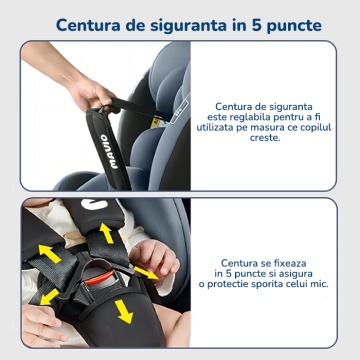 Scaun Auto Bebelusi Mavio®, Model Asento, 40-150 cm, 360 de grade, ISOFIX, Copii intre 0 - 12 ani, Omologat i-Size R129, Gri Inchis - Img 5