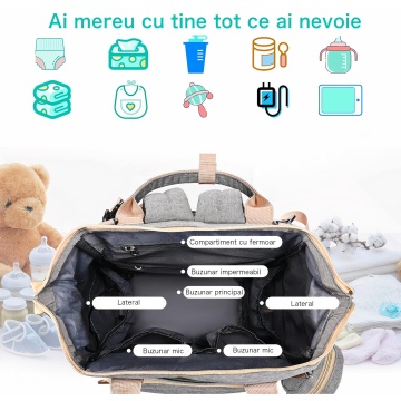 Geanta Mavio®, pentru Mamici si Copii, 17 Compartimente, Port Incarcare Telefon, Buzunar Termic, 56 L, Gri - Img 4