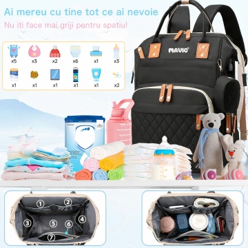 Geanta Mavio®, pentru Mamici si Copii, 17 Compartimente, Port Incarcare Telefon, Buzunar Termic, 56 L, Negru - Img 6