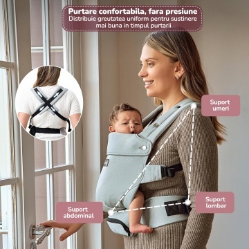 Marsupiu Ergonomic pentru Bebelusi Mavio®, 0-9 Luni, 3.2-11 Kg, Air Mesh Respirabil, Suport pentru Spate si Solduri, Bretele Incrucisate, Catarame Sigure, Protectie UV Ajustabila, Suport Captusit pentru Gat, Pozitie Ergonomica M si C, Verde Mint - Img 8