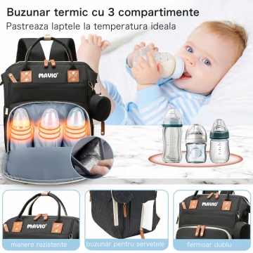 Resigilat - Geanta Mavio®, pentru Mamici si Copii, 17 Compartimente, Port Incarcare Telefon, Buzunar Termic, 56 L, Negru - Img 5