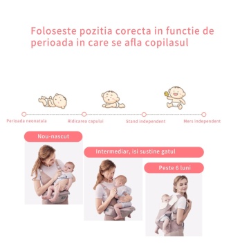 Resigilat - Marsupiu Bebe Mavio®, Ergonomic, 6 Pozitii de Purtare, intre 0 si 36 de luni, Greutate Maxima 14.9 kg, Roz - Img 8