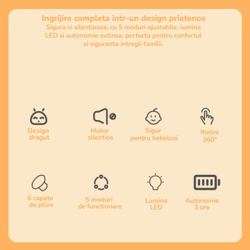 Resigilat - Pila Electrica de Unghii pentru Bebelusi si Copii Mavio®, Model Ratusca, 5 Viteze, Motor Silentios, Lumina LED, 6 Capete Interschimbabile, Cablu Type-C Inclus, Galben - Img 3