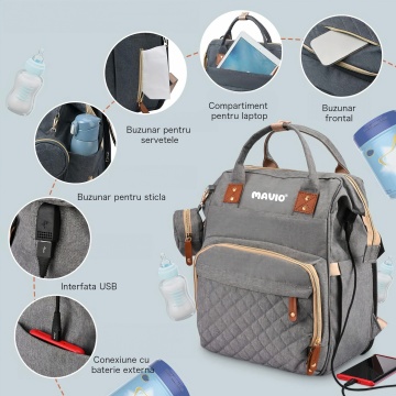 Geanta Mavio®, pentru Mamici si Copii, 17 Compartimente, Port Incarcare Telefon, Buzunar Termic, 56 L, Gri - Img 5