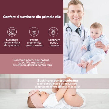 Marsupiu Ergonomic pentru Bebelusi Mavio®, 0-9 Luni, 3.2-11 Kg, Air Mesh Respirabil, Suport pentru Spate si Solduri, Bretele Incrucisate, Catarame Sigure, Protectie UV Ajustabila, Suport Captusit pentru Gat, Pozitie Ergonomica M si C, Verde Mint - Img 5