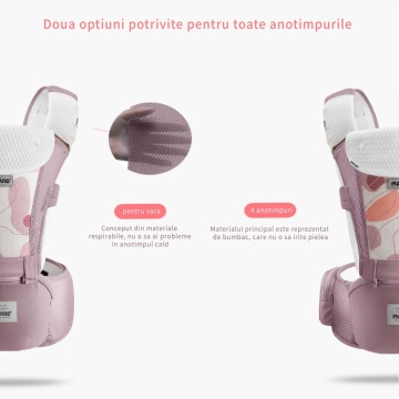 Resigilat - Marsupiu Bebe Mavio®, Ergonomic, 6 Pozitii de Purtare, intre 0 si 36 de luni, Greutate Maxima 14.9 kg, Roz - Img 5