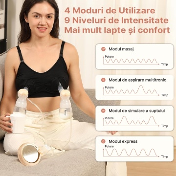 Resigilat - Pompa de San Dubla Mavio® cu 2 Biberoane de 180ml, 4 Moduri, 9 Trepte de Intensitate, Functie Masaj, Ecran Touch, Materiale Sigure - Img 4