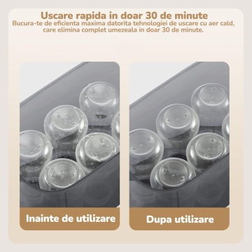 Resigilat - Sterilizator Electric si Uscator Mavio®, Model Elite, Capacitate 6 - 10 Biberoane, Functii: Sterilizare, Uscare Rapida, Depozitare, Auto, 600W, Control Tactil, Ceas Digital - Img 7
