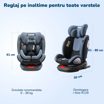 Scaun Auto Bebelusi Mavio®, Model Asento, 40-150 cm, 360 de grade, ISOFIX, Copii intre 0 - 12 ani, Omologat i-Size R129, Gri Inchis - Img 7