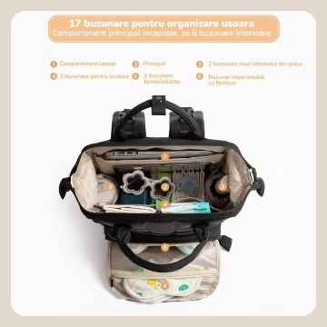 Geanta pentru Bebelusi Mavio®, 31 L, 17 Buzunare, Rucsac cu Buzunare Termoizolante, Buzunar Impermeabil, Buzunar Servetele Umede, Prindere Carucior, Buzunar Antifurt, Salteluta de Schimb, Negru - Img 2