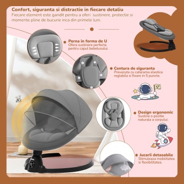Leagan Electric Mavio®, Balansoar Bebelusi 0-9 luni, Copertina Detasabila, Plasa Tantari, Bara Jucarii, Functie Temporizator, 5 Trepte, Telecomanda, Bluetooth, Centura de Siguranta, Control Tactil, 10 Melodii, Greutate Suportata 9 kg, Gri - Img 2
