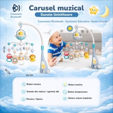 Resigilat - Carusel Muzical pentru Patut Mavio®, Model Little Bear, Proiector Lumini pentru Bebelusi, Sunete Albe & Cantece de Leagan, Telecomanda, Temporizator 20/40/60 min, 0+ luni, ABS Non-Toxic, Albastru - Img 2