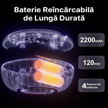 Resigilat - Pompa de San Dubla Mavio® cu 2 Biberoane de 180ml, 4 Moduri, 9 Trepte de Intensitate, Functie Masaj, Ecran Touch, Materiale Sigure - Img 5