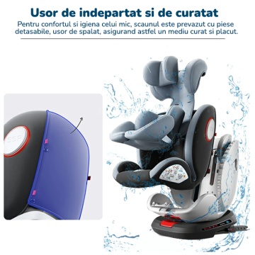 Scaun Auto Bebelusi Mavio®, Model Asento, 40-150 cm, 360 de grade, ISOFIX, Copii intre 0 - 12 ani, Omologat i-Size R129, Gri Inchis - Img 8