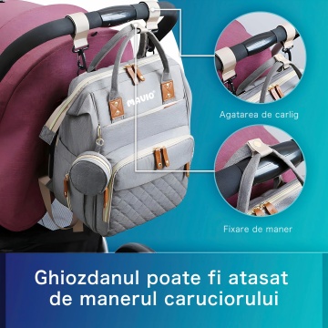 Geanta Mavio®, pentru Mamici si Copii, 17 Compartimente, Port Incarcare Telefon, Buzunar Termic, 56 L, Gri - Img 7