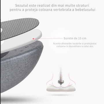 Resigilat - Marsupiu Bebe Mavio®, Ergonomic, Multifunctional cu 6 Pozitii de Purtare, Rucsac sau Frontal, intre 0 si 36 de luni, Reglabil, Greutate Maxima 14.9 kg, Extensie Sold, Protectie Cap, Bumbac si Poliester, Buzunar Depozitare, Gri - Img 4