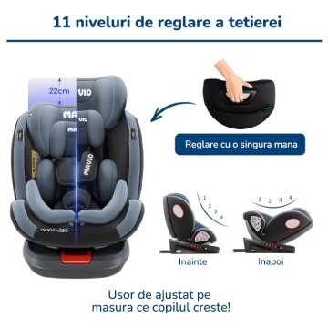 Resigilat - Scaun Auto Bebelusi Mavio®, Model Asento, 40-150 cm, 360 de grade, ISOFIX, Copii intre 0 - 12 ani, Omologat i-Size R129, Gri Inchis - Img 3