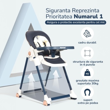 Resigilat - Scaun de Masa 3 in 1 Mavio® Ascend, Inaltime Ajustabila, Roti Detasabile, Varsta 6-36 luni, Greutate Maxima 30kg, Inclinare, Albastru - Img 2