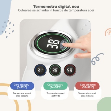 Cadita Pliabila pentru Bebelusi Mavio®, Model BabySpa, Reductor Ergonomic, Termometru Digital Incorporat, 0–36 Luni, 40L Capacitate, 83 cm, Dop Scurgere, Suport Dus, Picioare Antiderapante, Design Compact, Gri - Img 4