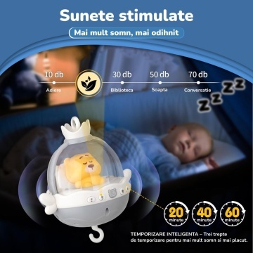 Resigilat - Carusel Muzical pentru Patut Mavio®, Model Little Bear, Proiector Lumini pentru Bebelusi, Sunete Albe & Cantece de Leagan, Telecomanda, Temporizator 20/40/60 min, 0+ luni, ABS Non-Toxic, Albastru - Img 6