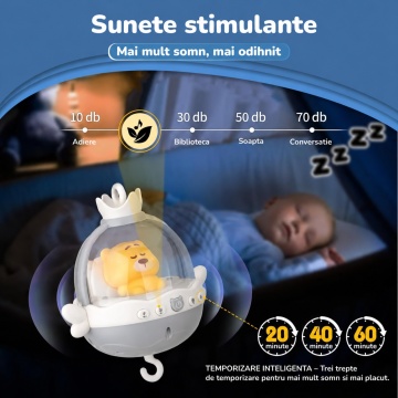 Resigilat - Carusel Muzical pentru Patut Mavio®, Model Little Bear, Proiector Lumini pentru Bebelusi, Sunete Albe & Cantece de Leagan, Telecomanda, Temporizator 20/40/60 min, 0+ luni, ABS Non-Toxic, Albastru - Img 6
