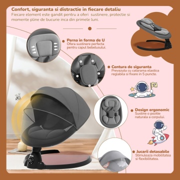 Resigilat - Leagan Electric Mavio®, Balansoar Bebelusi 0-9 luni, Copertina Detasabila, Plasa Tantari, Bara Jucarii, Functie Temporizator, 5 Trepte, Telecomanda, Bluetooth, Centura de Siguranta, Control Tactil, 10 Melodii, Greutate Suportata 9 kg, Negru - Img 2