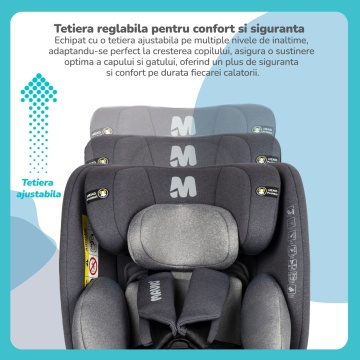 Resigilat - Scaun Auto Bebelusi Mavio®, Model Evolution, 40-150 cm, 360 de grade, ISOFIX, Copii intre 0 - 12 ani, Omologat i-Size R129, Gri - Img 6