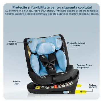 Resigilat - Scaun Auto Bebelusi Mavio®, Model Traveler, 40-150 cm, Rotatie 360 de grade, ISOFIX, Copii intre 0 - 12 ani, Omologat i-Size R129, Negru/ Albastru - Img 5