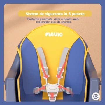 Resigilat - Scaun de Masa 3in1 pentru Bebelusi si Copii Mavio®, Model Petite, Varsta 6-36 luni, Inaltime Ajustabila, Centura de Siguranta in 5 Puncte, Tavita Reglabila si Detasabila, Loc pentru Depozitare, Albastru - Img 7