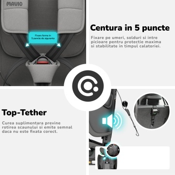 Scaun Auto Bebelusi Mavio®, Model Foldy, 76-150 cm, Unghi Reglabil, ISOFIX, Copii intre 18 luni - 12 ani, Pliabil, Spatar Rabatabil, Omologat i-Size R129, Protectie Impact Lateral, Centura de Siguranta 5 Puncte, Tetiera Reglabila, Husa Detasabila, Gri - Img 4