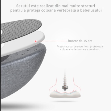 Marsupiu Bebe Mavio®, Ergonomic, Multifunctional cu 6 Pozitii de Purtare, Rucsac sau Frontal, intre 0 si 36 de luni, Reglabil, Greutate Maxima 14.9 kg, Extensie Sold, Protectie Cap, Bumbac si Poliester, Buzunar Depozitare, Gri - Img 4