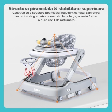 Premergator Copii 2 in 1 Mavio®, Model MyRide, Rotobil pentru Bebelusi, Mod Antemergator, Varsta Recomandata 3-36 Luni, Pliabil, Inaltime Ajustabila, Jucarii Interactive, Anti Cadere, Roti 360 Grade, Masuta Mancare, Tavita, Cos Baschet, Gri - Img 4
