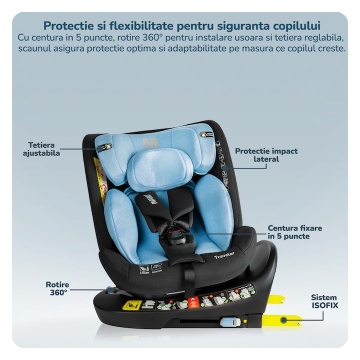 Scaun Auto Bebelusi Mavio®, Model Traveler, Rotatie 360 de grade, ISOFIX, Copii intre 0 - 12 ani, Omologat i-Size R129, Negru/ Albastru - Img 5