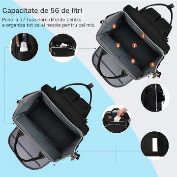 Geanta Mavio®, pentru Mamici si Copii, 17 Compartimente, Port Incarcare Telefon, Buzunar Termic, 56 L, Negru - Img 2