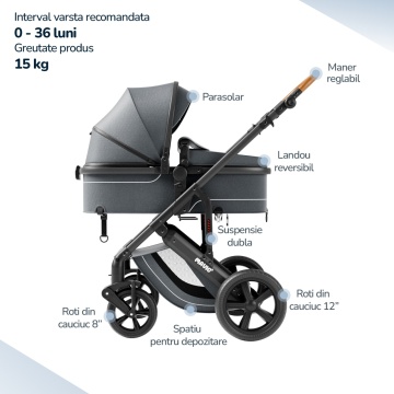Resigilat - Carucior 2 in 1 pentru Bebelusi Mavio® Adventure, Landou Reversibil, Inclinare Sezut in 3 Pozitii, Pliabil, Tip Troller, Centura, 0 - 36 luni, Gri - Img 3