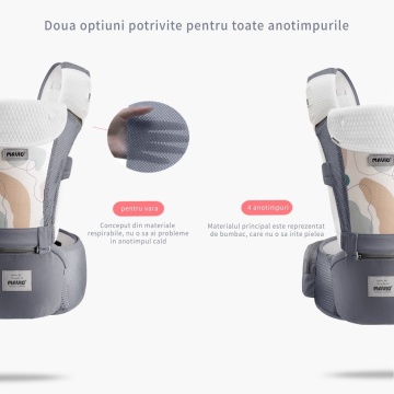 Resigilat - Marsupiu Bebe Mavio®, Ergonomic, Multifunctional cu 6 Pozitii de Purtare, Rucsac sau Frontal, intre 0 si 36 de luni, Reglabil, Greutate Maxima 14.9 kg, Extensie Sold, Protectie Cap, Bumbac si Poliester, Buzunar Depozitare, Gri - Img 7