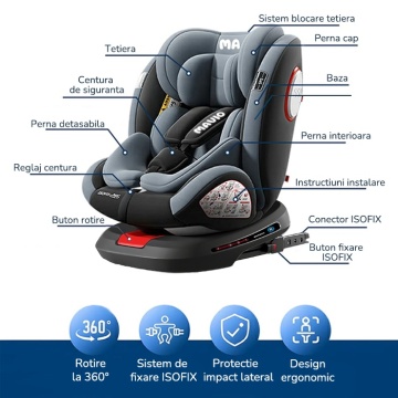 Resigilat - Scaun Auto Bebelusi Mavio®, Model Asento, 40-150 cm, 360 de grade, ISOFIX, Copii intre 0 - 12 ani, Omologat i-Size R129, Gri Inchis - Img 4