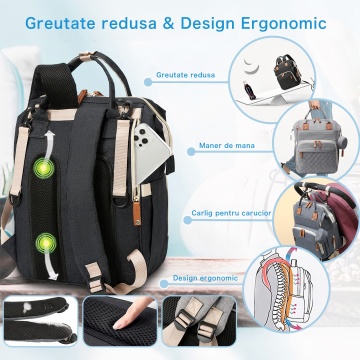 Geanta Mavio®, pentru Mamici si Copii, 17 Compartimente, Port Incarcare Telefon, Buzunar Termic, 56 L, Negru - Img 3