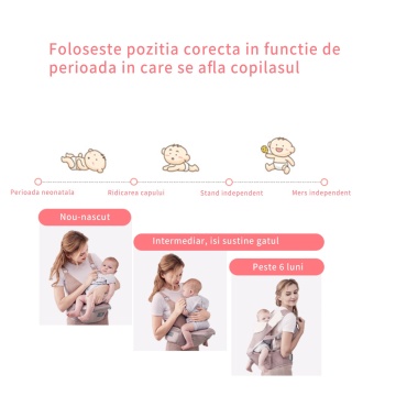 Marsupiu Bebe Mavio®, Ergonomic, Multifunctional cu 6 Pozitii de Purtare, Rucsac sau Frontal, intre 0 si 36 de luni, Reglabil, Greutate Maxima 14.9 kg, Extensie Sold, Protectie Cap, Bumbac si Poliester, Buzunar Depozitare, Roz - Img 8