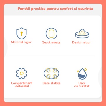 Olita pentru Copii Mavio®, Model Prietenos, Material PP de Inalta Calitate, Colac Moale, Sigur pentru Copiii Mici, Non-Toxic, Compartiment Detasabil, Usor de Curatat, Picioare Antiderapante, Inaltime de 22.2 cm, Turcoaz - Img 6