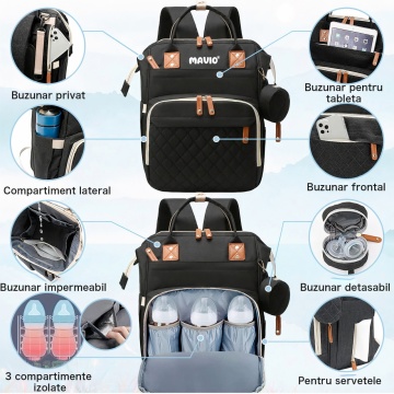 Resigilat - Geanta Mavio®, pentru Mamici si Copii, 17 Compartimente, Port Incarcare Telefon, Buzunar Termic, 56 L, Negru - Img 4