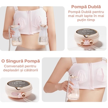 Resigilat - Pompa de San Dubla Mavio® cu 2 Biberoane de 180ml, 4 Moduri, 9 Trepte de Intensitate, Functie Masaj, Ecran Touch, Materiale Sigure - Img 10