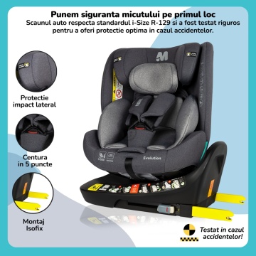 Resigilat - Scaun Auto Bebelusi Mavio®, Model Evolution, 40-150 cm, 360 de grade, ISOFIX, Copii intre 0 - 12 ani, Omologat i-Size R129, Gri - Img 7