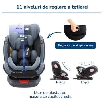 Scaun Auto Bebelusi Mavio®, Model Asento, 360 de grade, ISOFIX, Copii intre 0 - 12 ani, Omologat i-Size R129, Gri Inchis - Img 3
